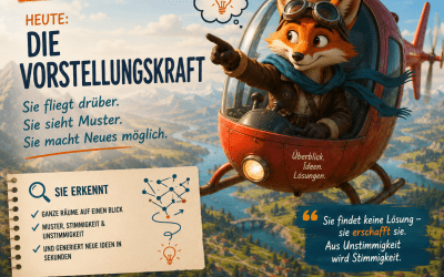 Teil 2 der Serie zu CliftonStrengths: Vorstellungskraft
