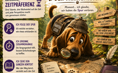 Teil 5 der Serie zu CliftonStrengths: Kontext